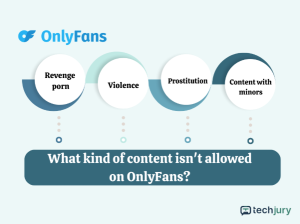 Is OnlyFans Legal? Status and Rules in 2025
