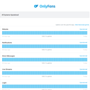 Is OnlyFans Down? Check Live Status & Updates