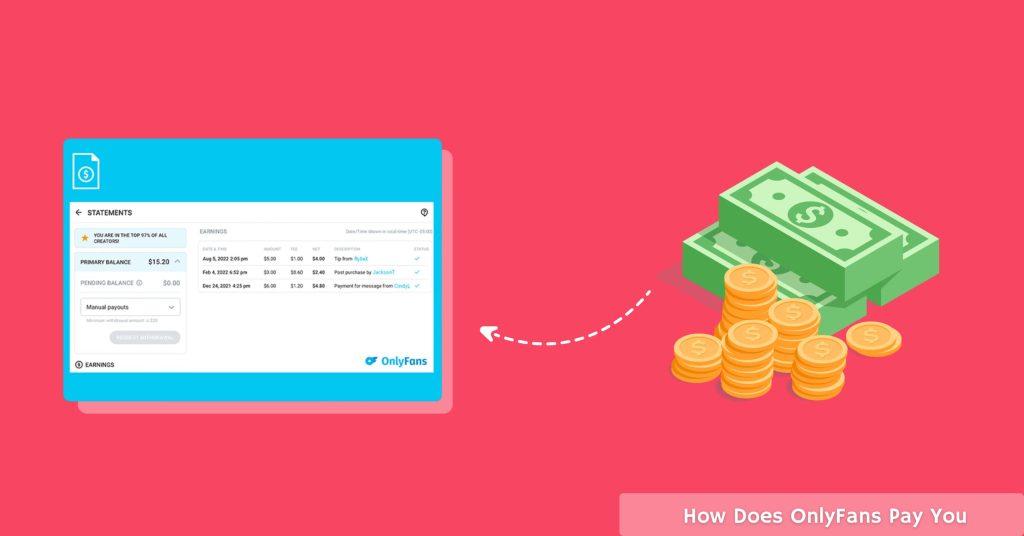 OnlyFans Payouts