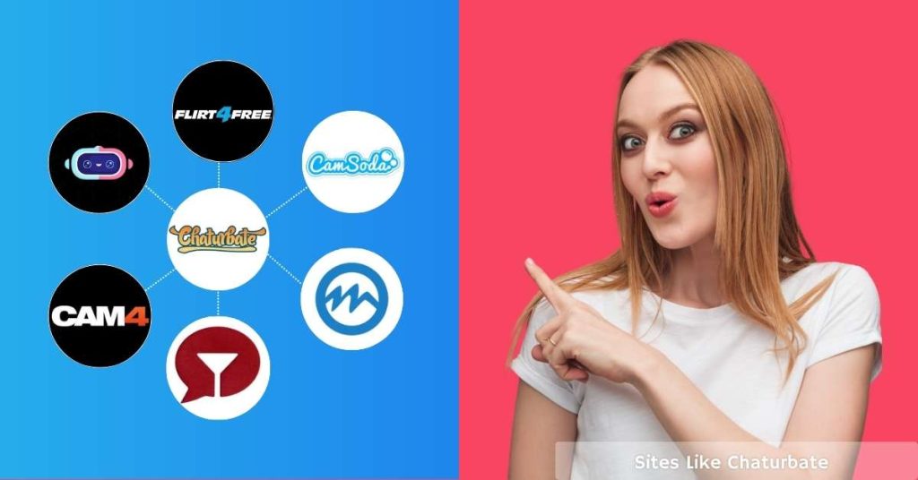 Sites Like Chaturbate