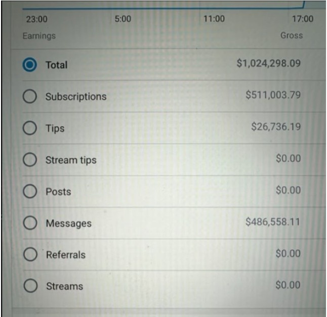 Lil Tay OnlyFans Earnings Lil Tay OnlyFans Earnings